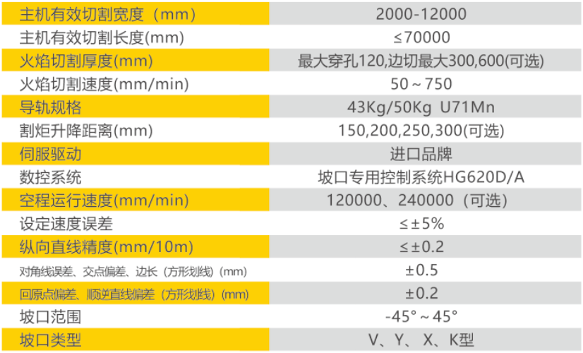 1688713210160150.png 2e3b6e2c683a63c6950da35b7d0cecf.png